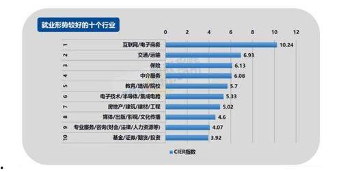 人民大学食堂网红菜,网红食堂美食盘点