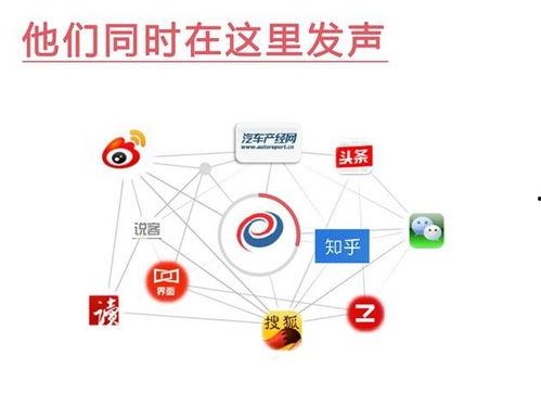 头条自媒体图片如何制作,揭秘头条自媒体图片背后的制作技巧