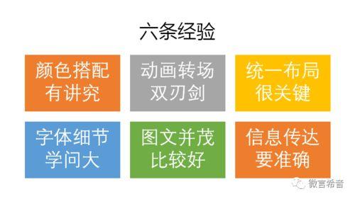 职场微头条爆款技巧分享,轻松打造热门内容，提升影响力