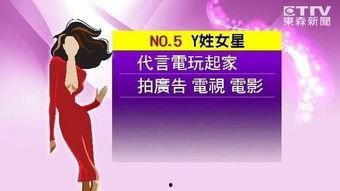 去年涉事明星名单,回顾去年涉事明星名单